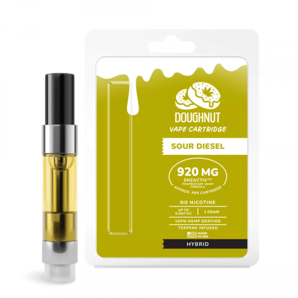 Doughnuts CBD Vape Cartridges