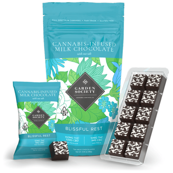 Garden Society Milk Chocolates with Sea Salt