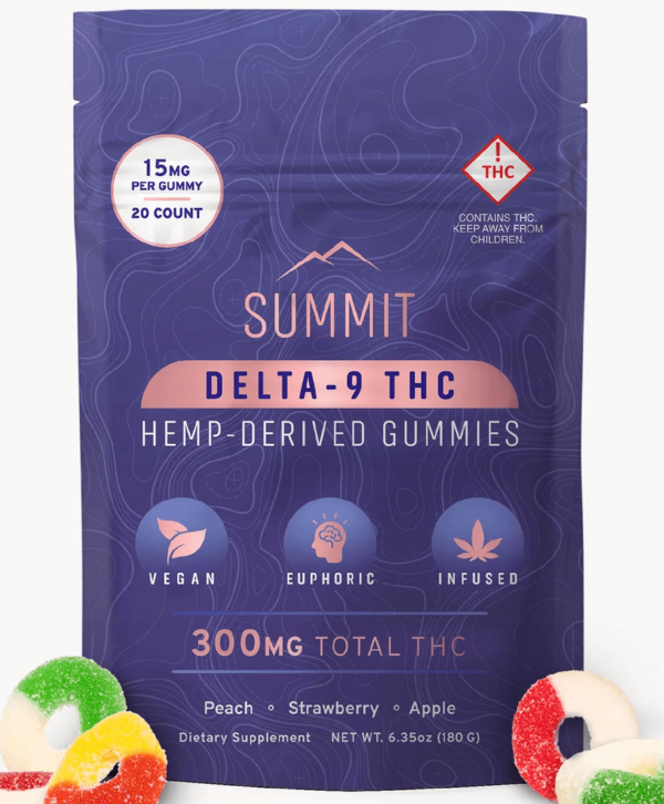 Summit Delta-9 THC Gummies