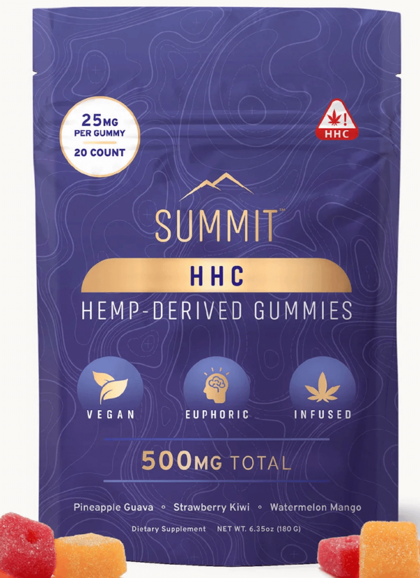 Summit HHC Gummies UK